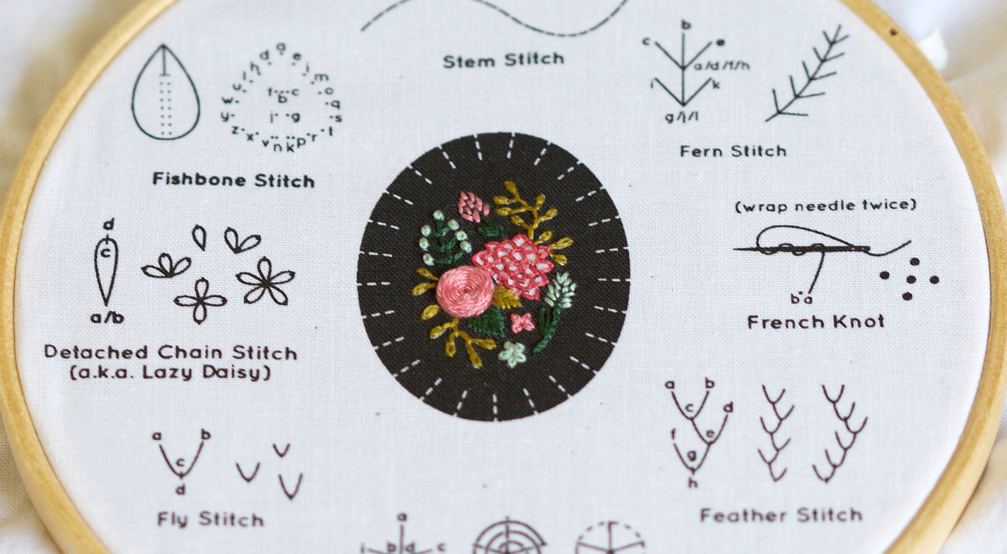 Embroidered Pendant Kits