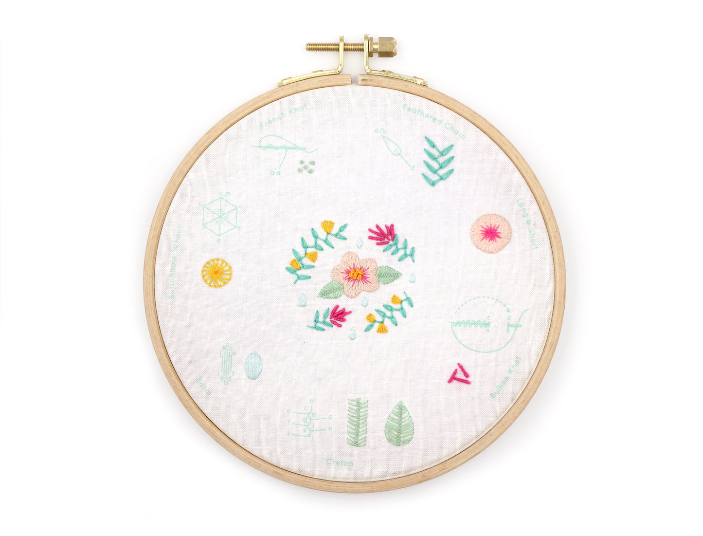 Spring - Embroidery Stitch Sampler