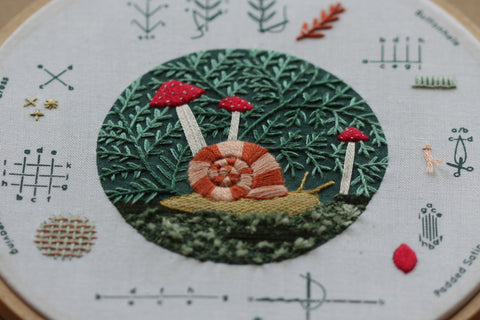embroidery sampler on Folksy