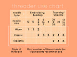 Needle Threader - Lace Bunny